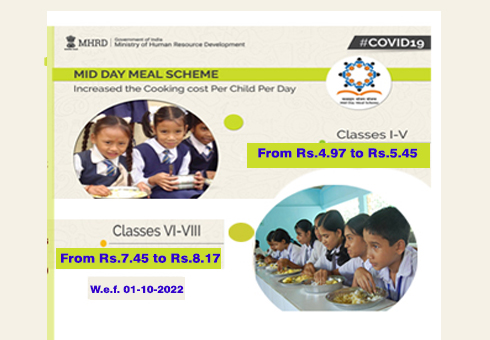 PPT - Mid-Day Meal Scheme Chandigarh Administration PowerPoint Presentation  - ID:5559496